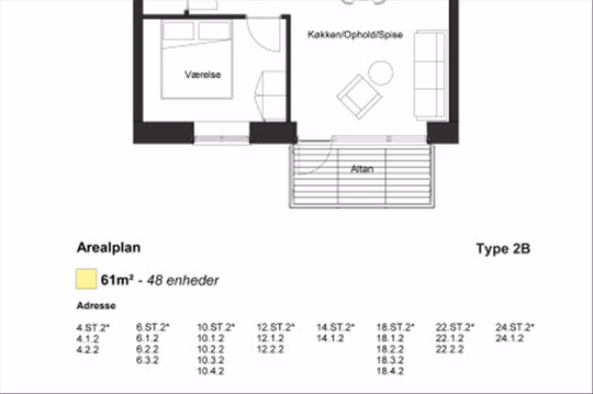 Rental at Østerlunden 32 1 2, 5000 Odense C